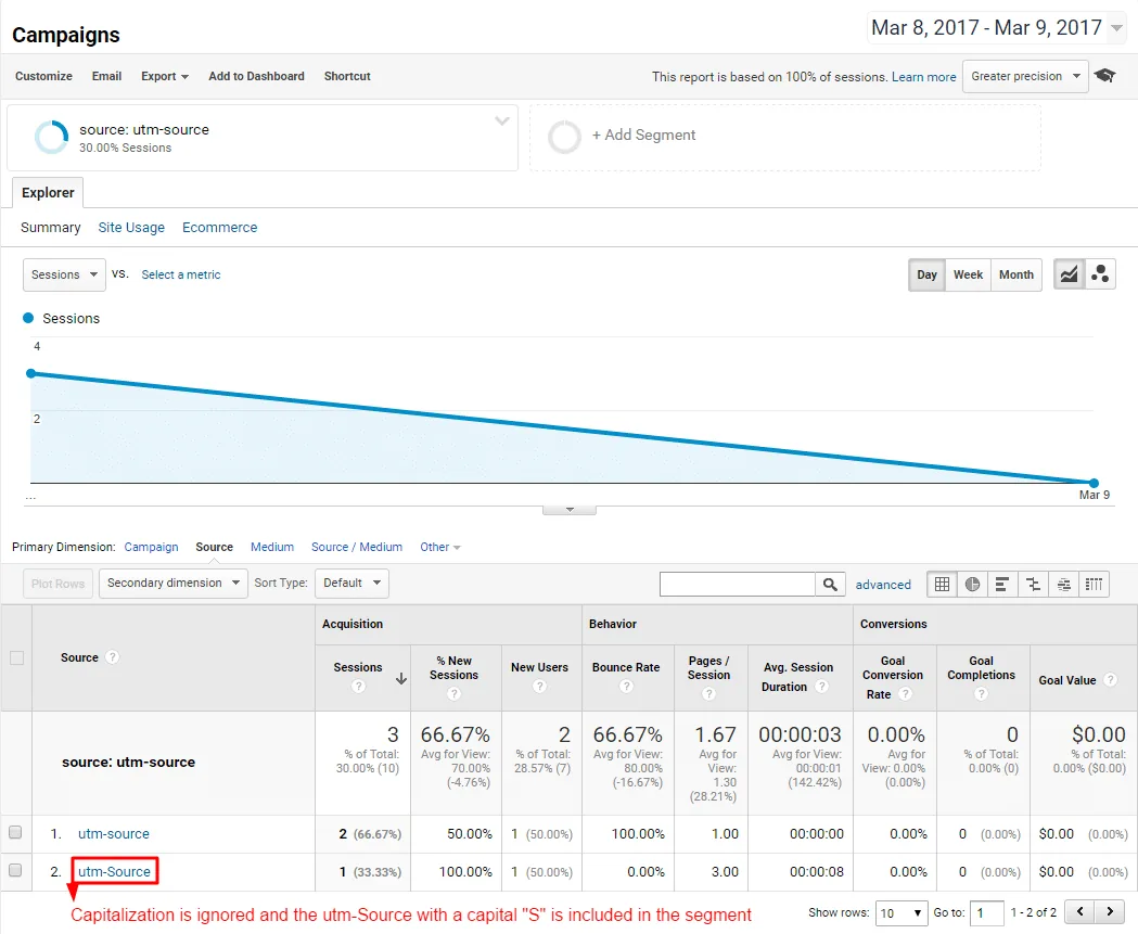 Advanced Segments Source Exactly Matches Capitalization Is Ignored
